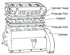 Prescale for engine head